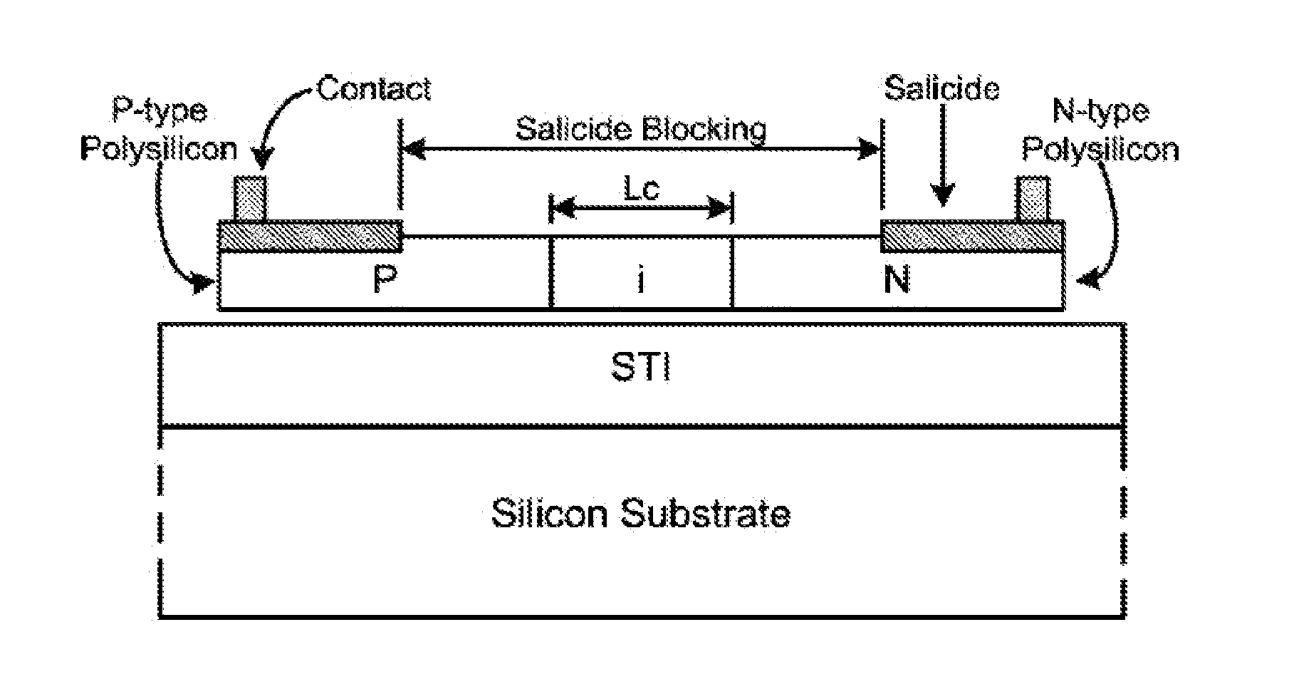 Programmably reversible resistive device cells using polysilicon diodes