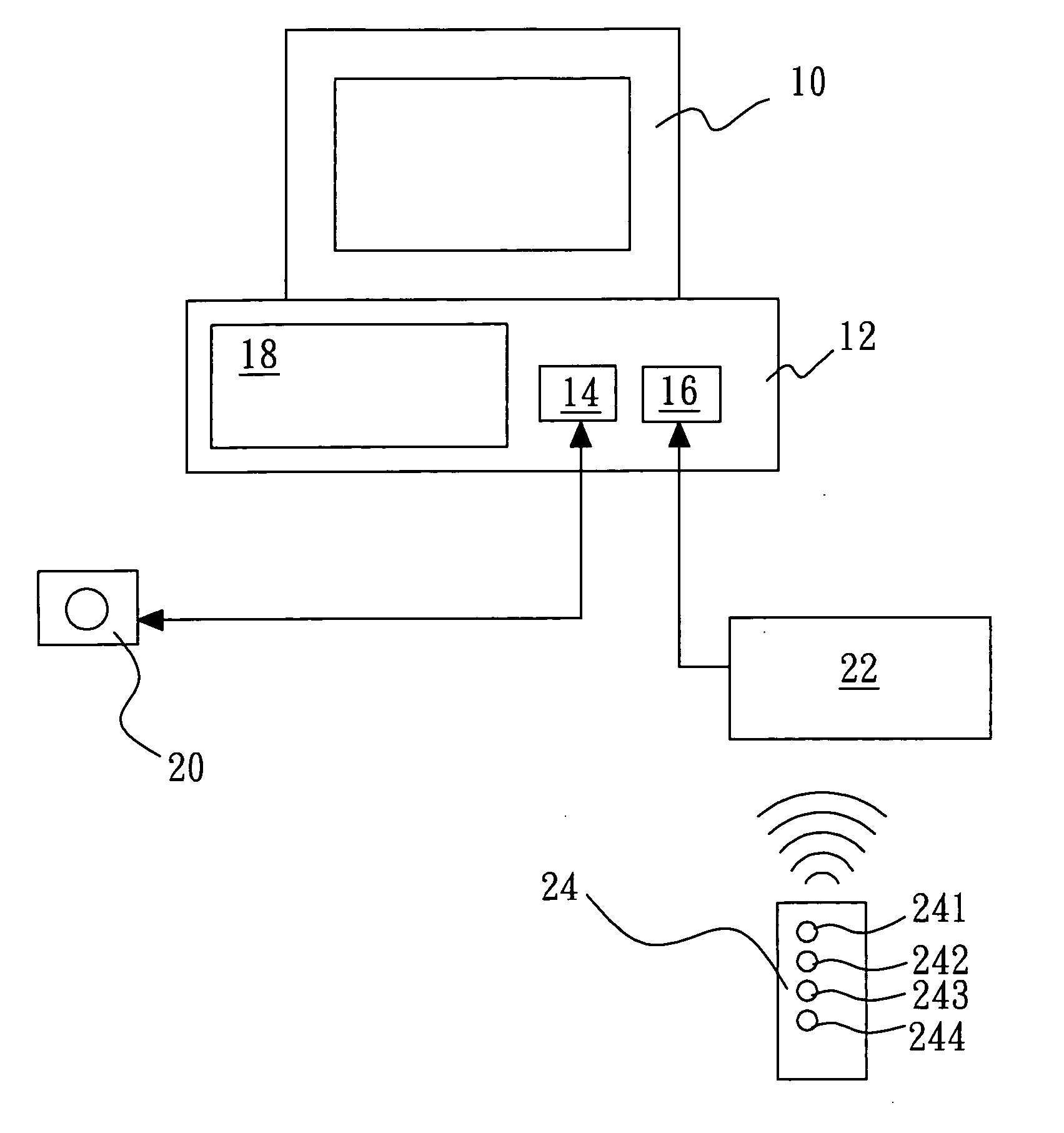 Method of remote controller via computer to indirectly control image-generating apparatus