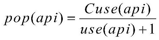 Web API recommendation method based on topic model clustering