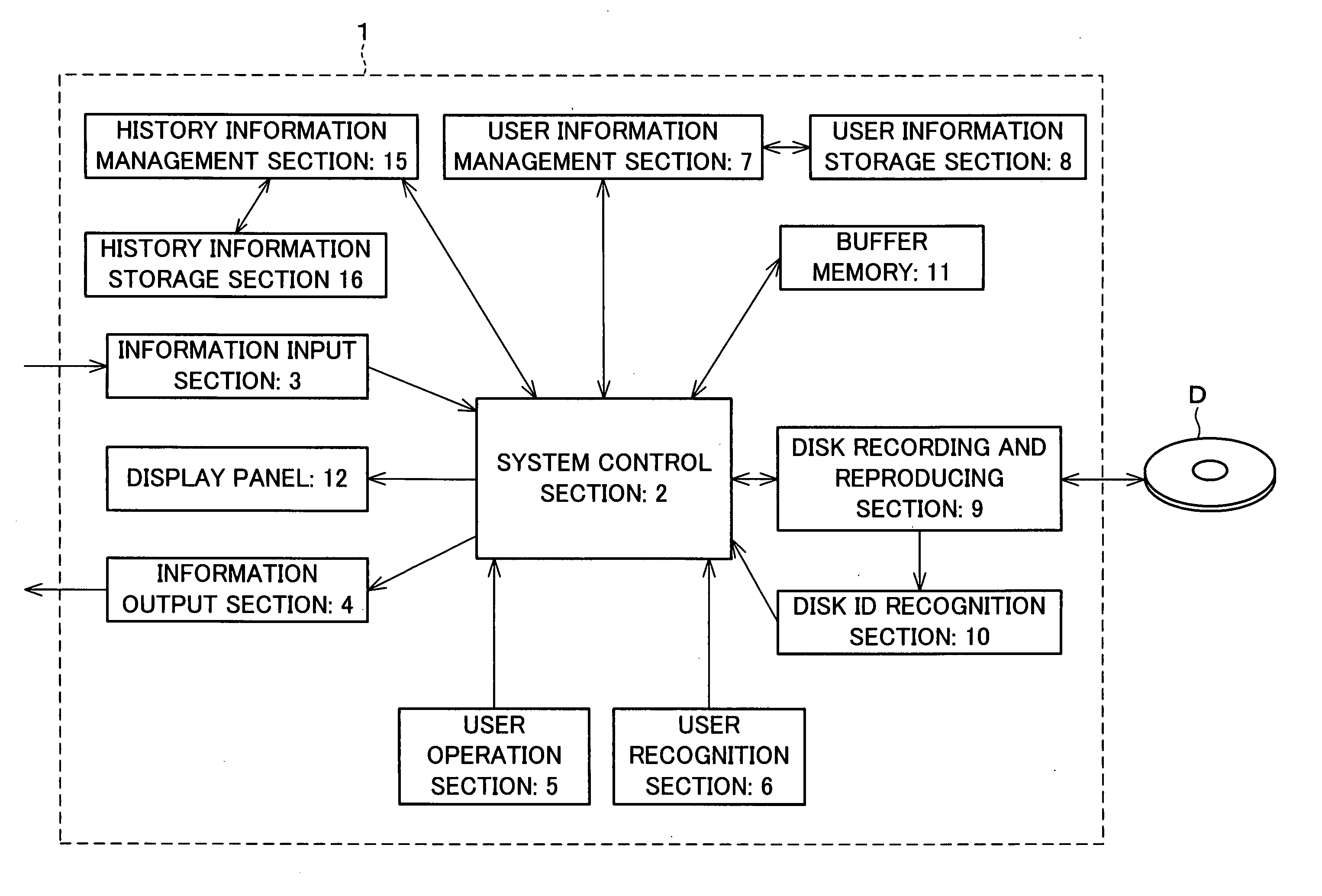 Recording reproducing method and recording reproducing device