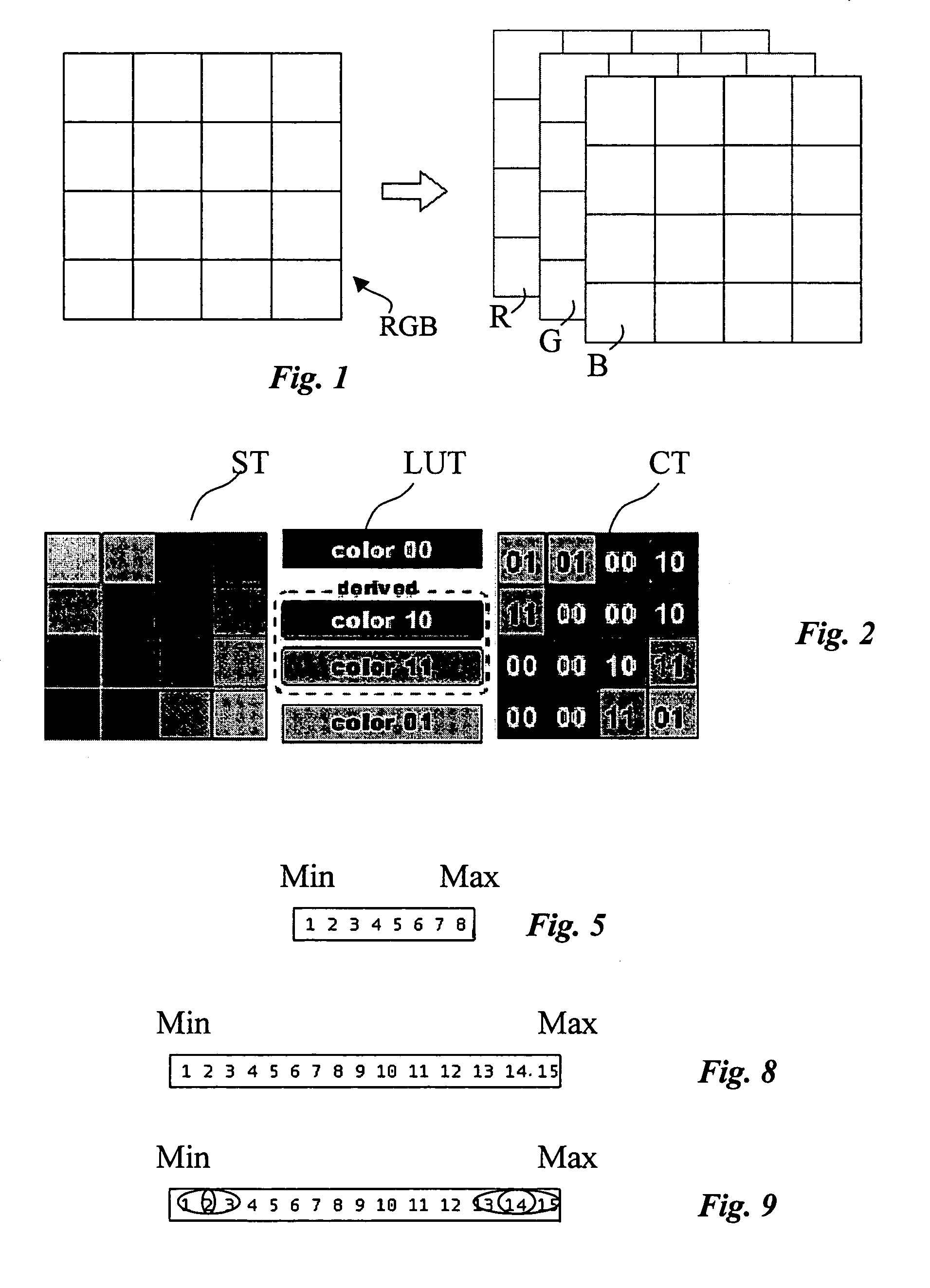 Methods and apparatus for texture compression and computer program product therefor