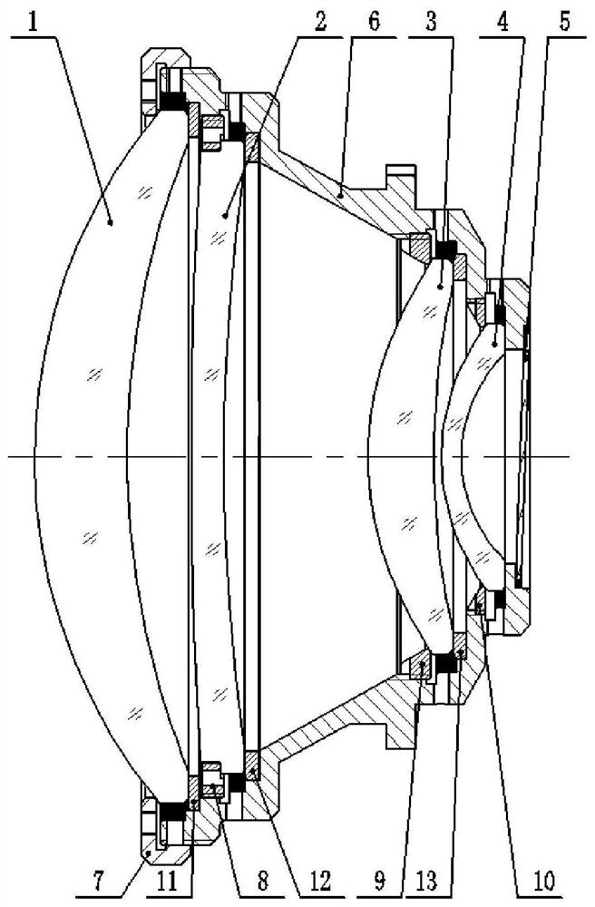 A kind of wide temperature infrared lens, its installation and adjustment tool and its installation and adjustment method