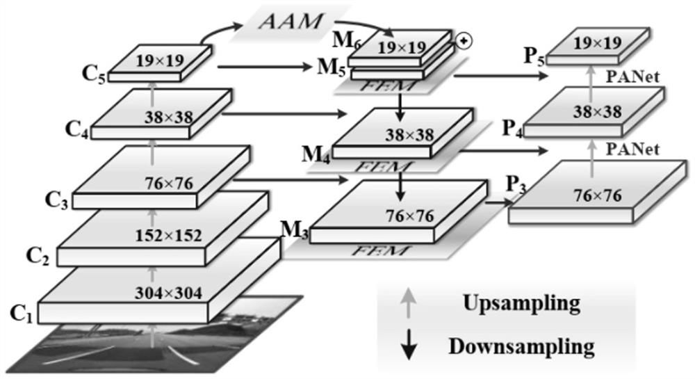 Target detection method and system based on millimeter wave radar and video fusion