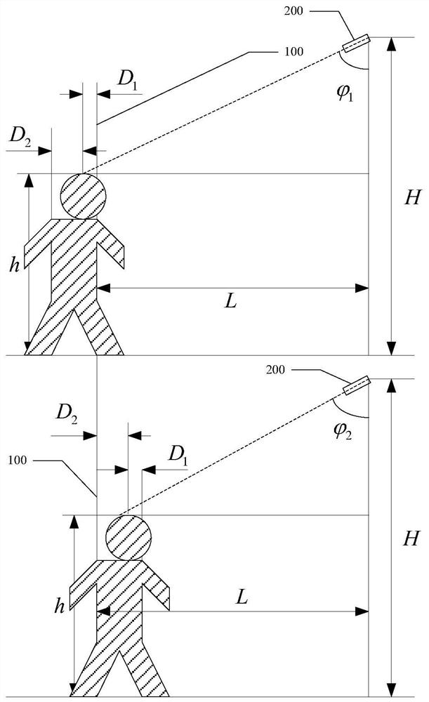 Light curtain control camera based on Internet of things