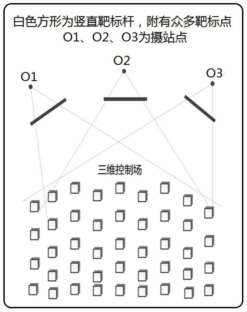 Feature line fused laser point cloud and analog image registration method