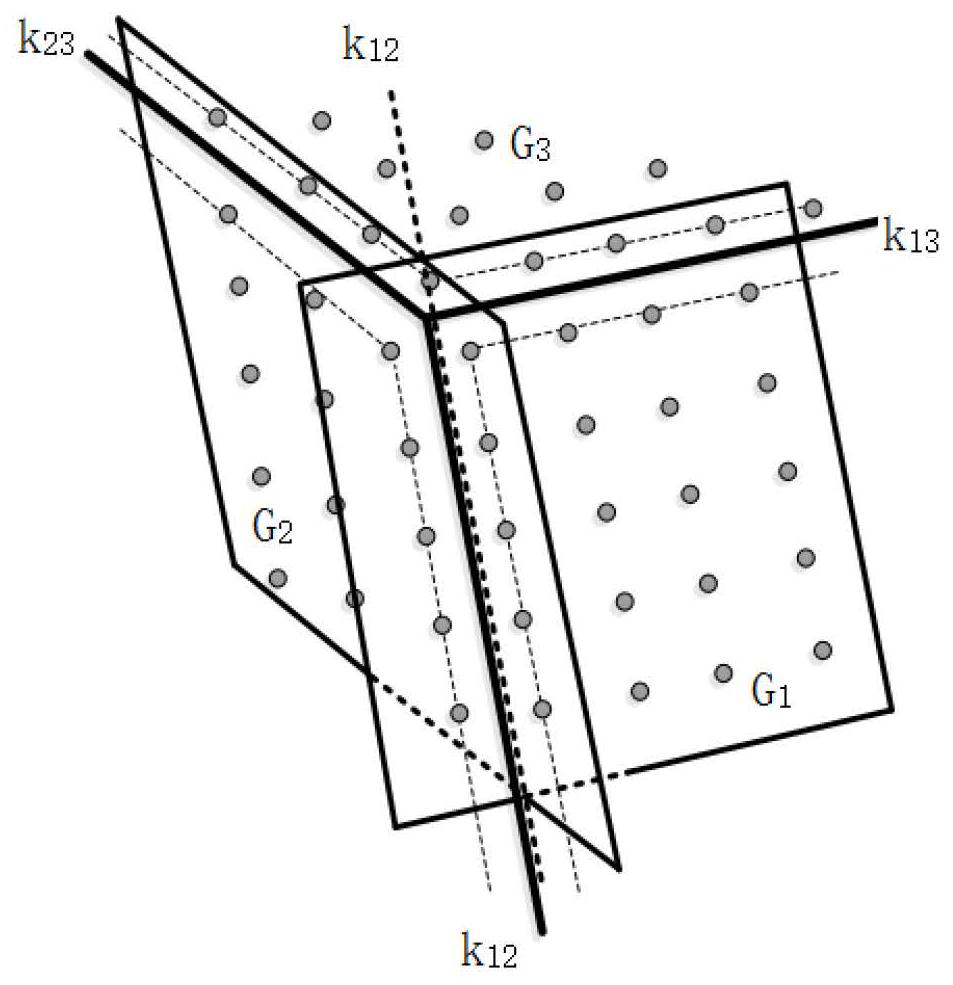 Feature line fused laser point cloud and analog image registration method