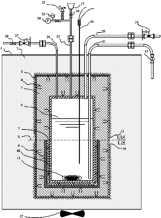 Gas chemical solvent absorption and desorption reaction heat measuring device and measuring method