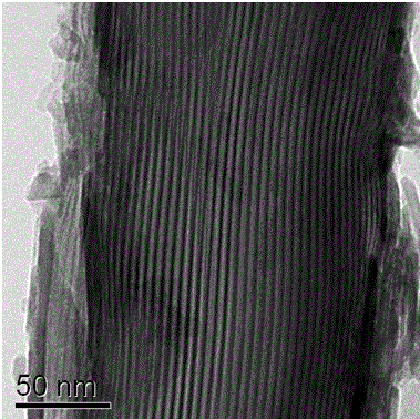 Preparation method of laminar nanometer hydroxylapatite with controllable pore diameter