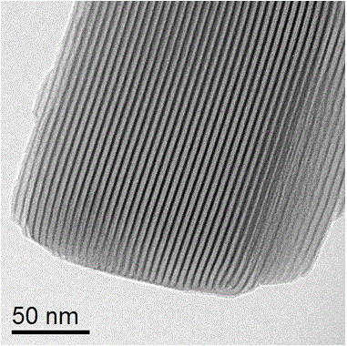 Preparation method of laminar nanometer hydroxylapatite with controllable pore diameter