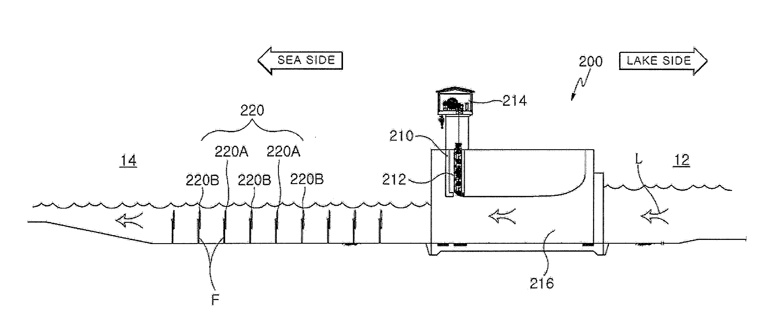 Integrated power system combining tidal power generation and ocean current power generation