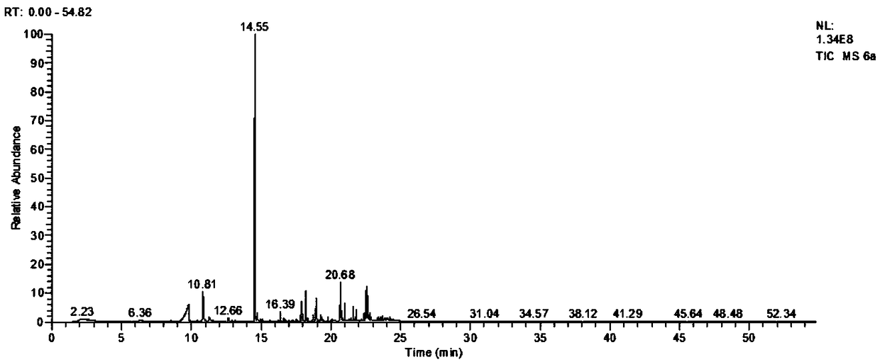 Preparation method and application of red date and tobacco compounded Maillard reactant