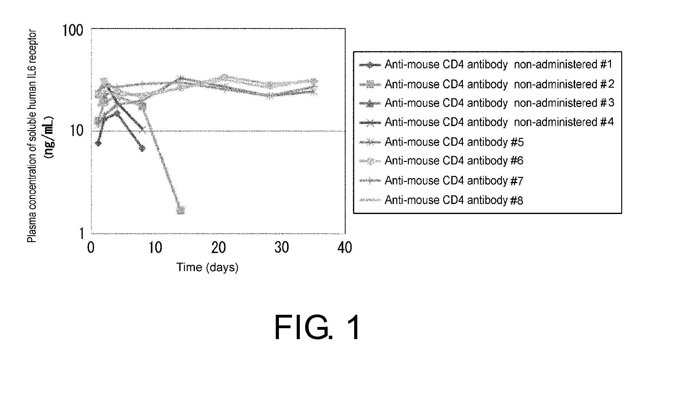 Antigen-binding molecule inducing immune response to target antigen