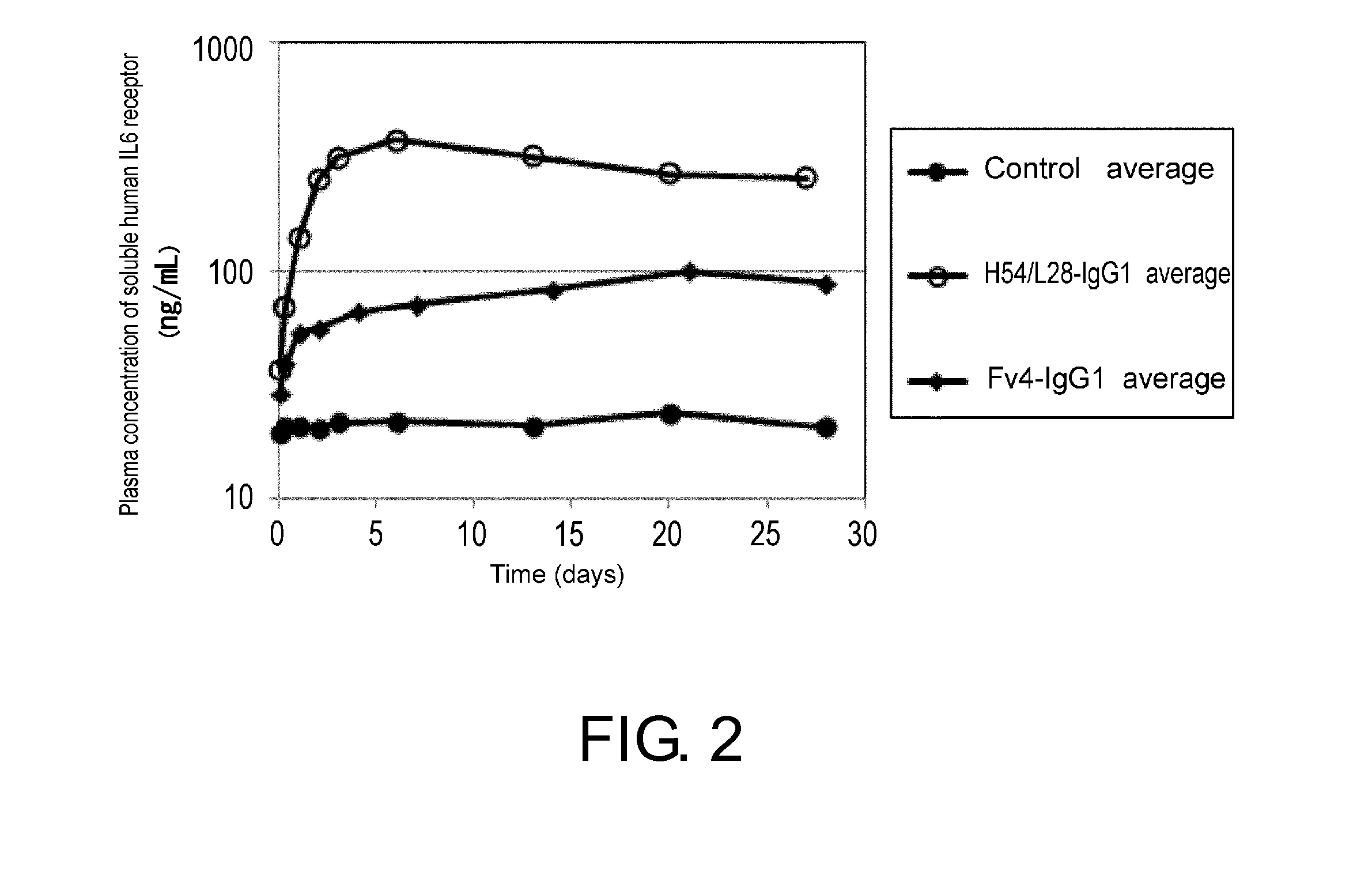 Antigen-binding molecule inducing immune response to target antigen