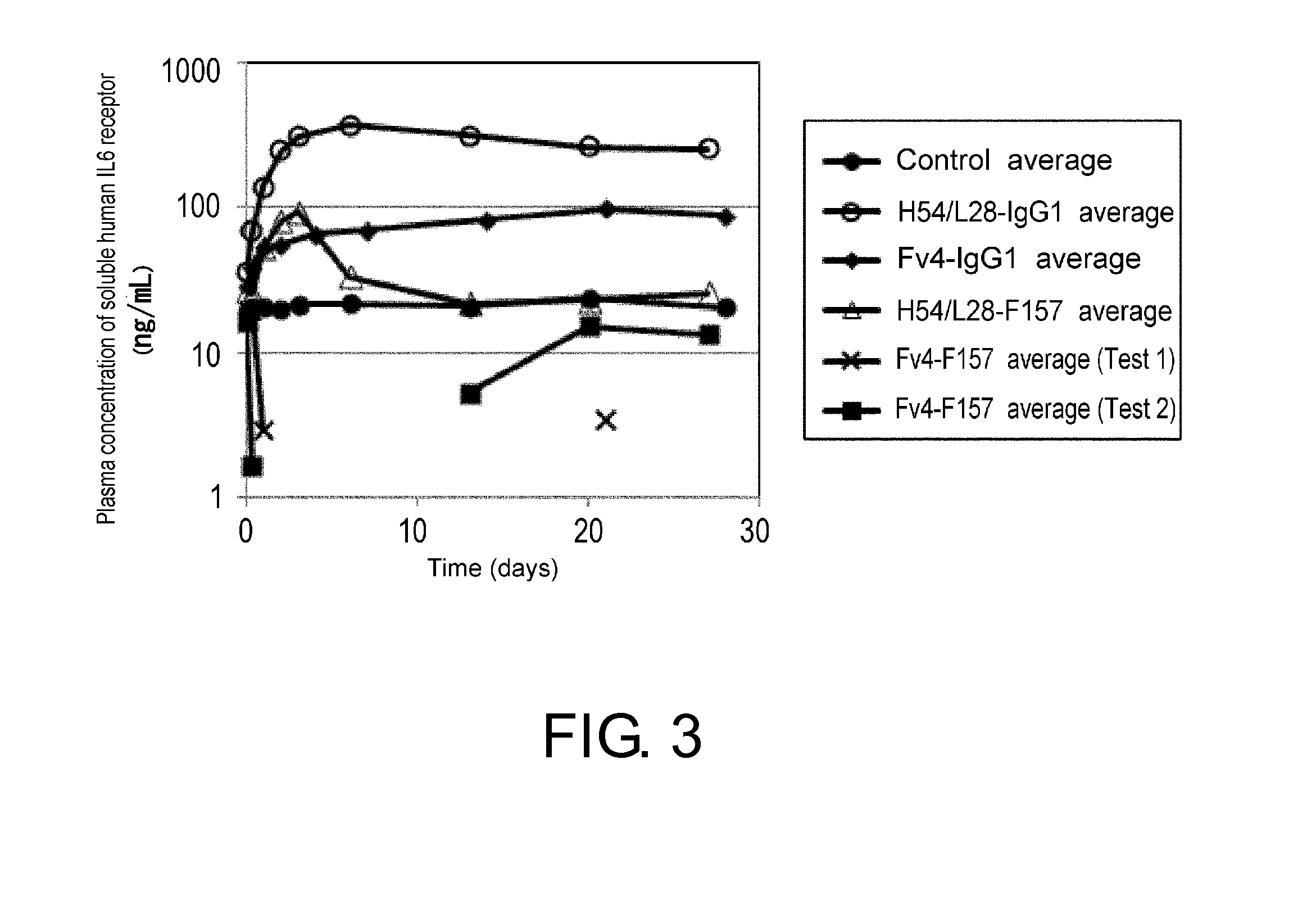 Antigen-binding molecule inducing immune response to target antigen