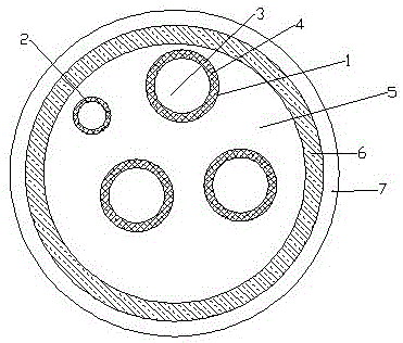 Cross-linking insulated tin-plated copper wire power cable resistant to high temperature and under 35kV