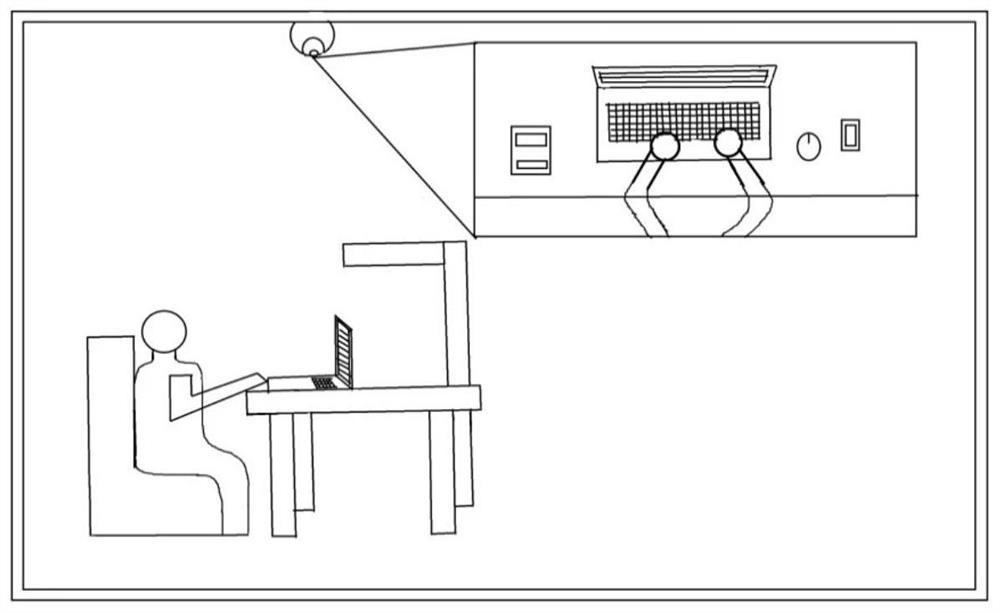 Student experiment classroom behavior identification method based on top vision