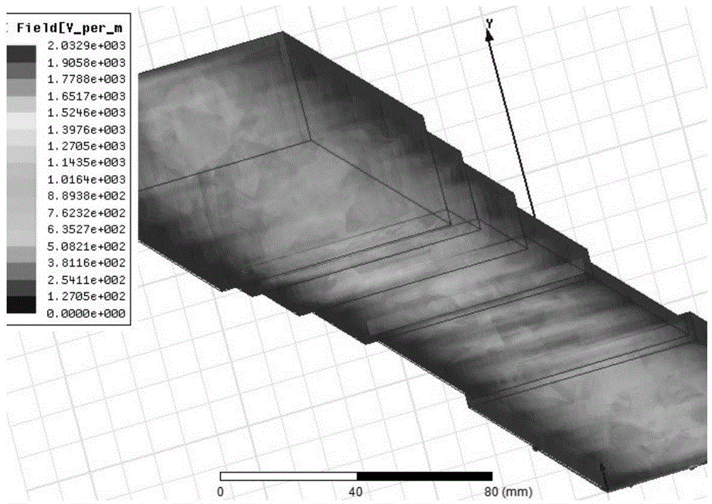 Transition waveguide and cold test assembly used for lower-hybrid wave antenna of Tokamak device