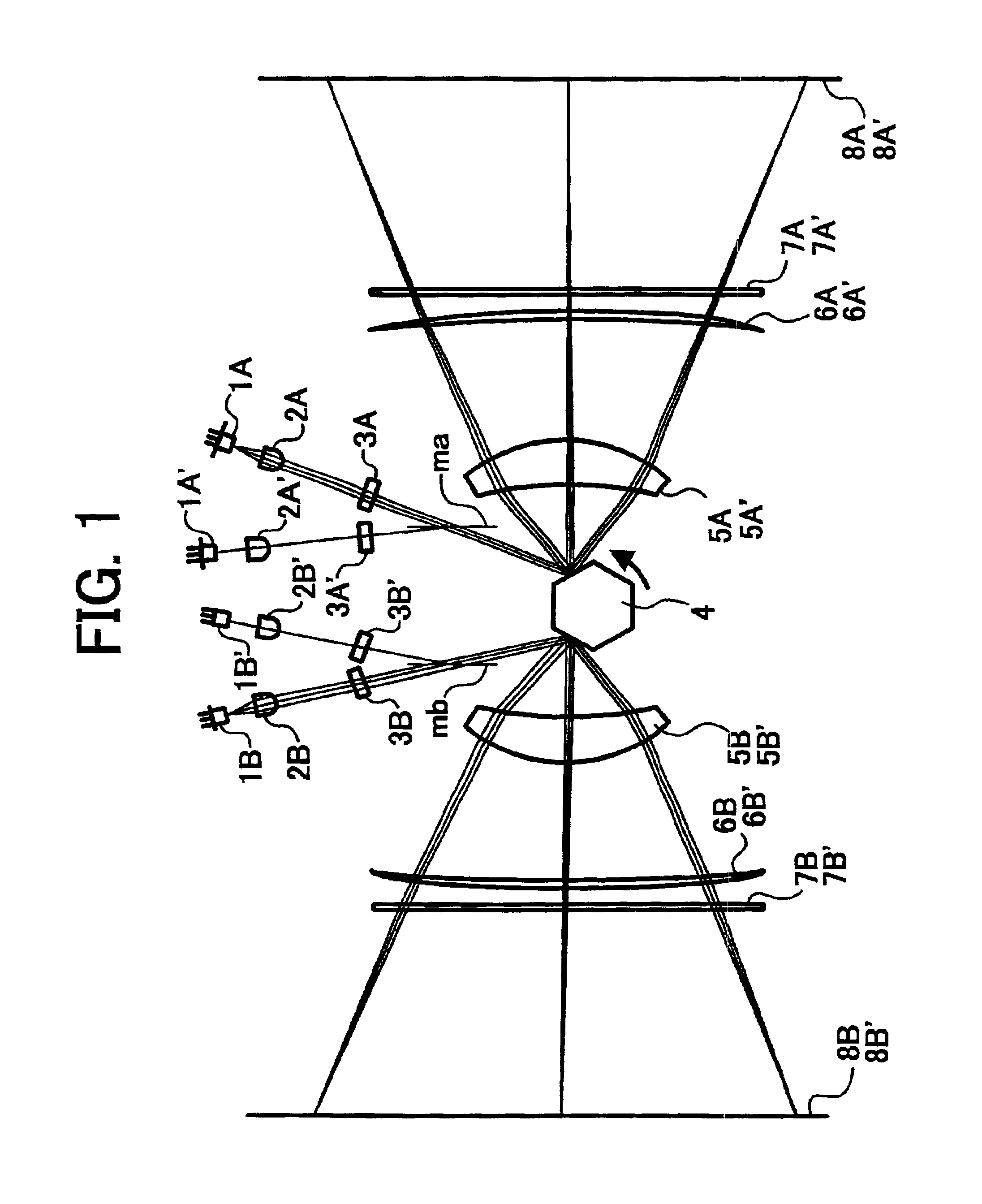 Optical scanning device decreasing amount of change in relative scanning position