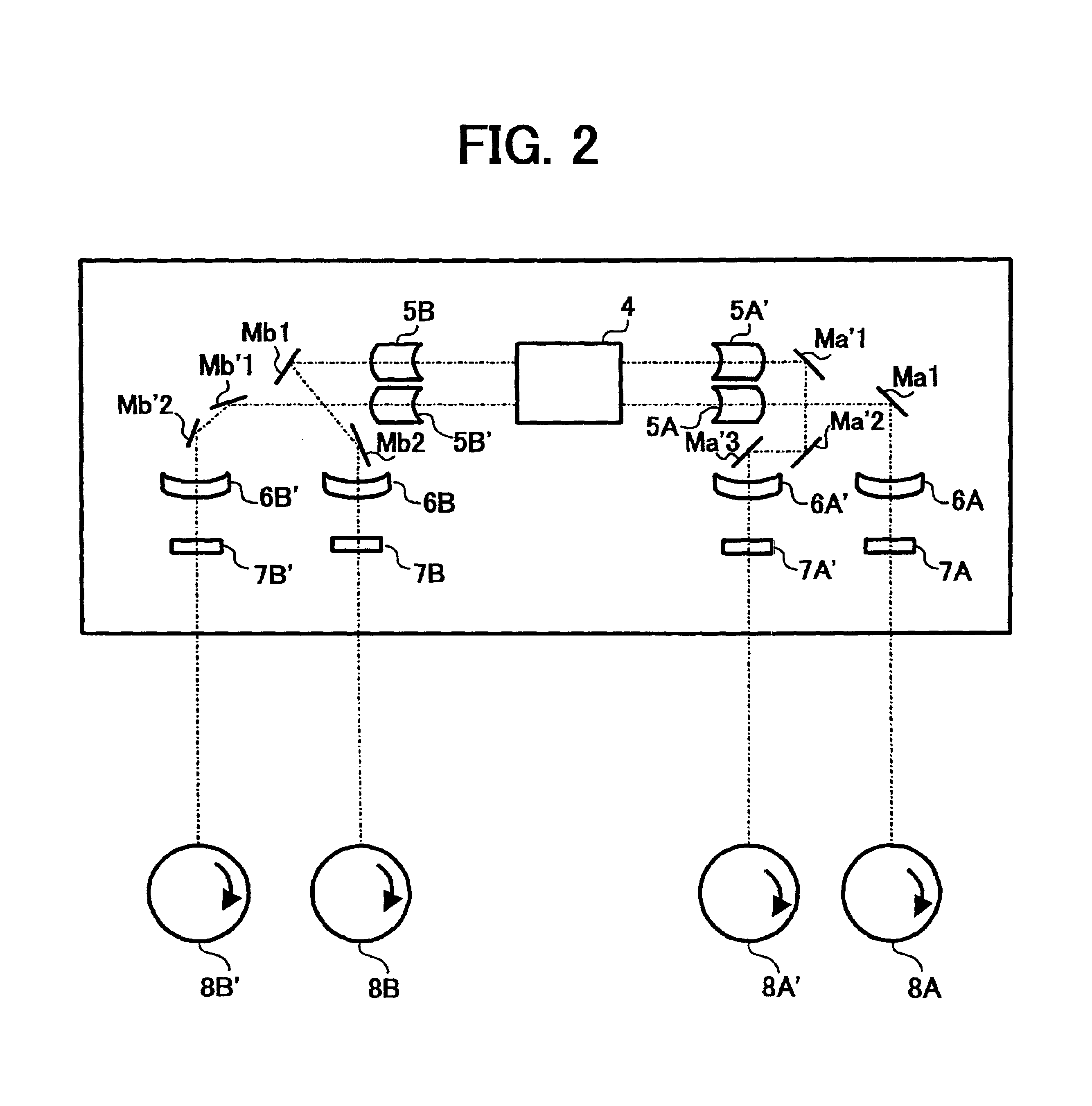 Optical scanning device decreasing amount of change in relative scanning position