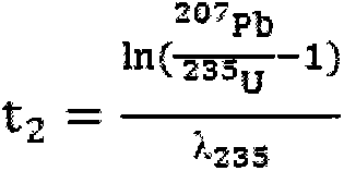 Method for determining age of uranium-lead in zircon by using multi-receive secondary ion mass spectroscopy