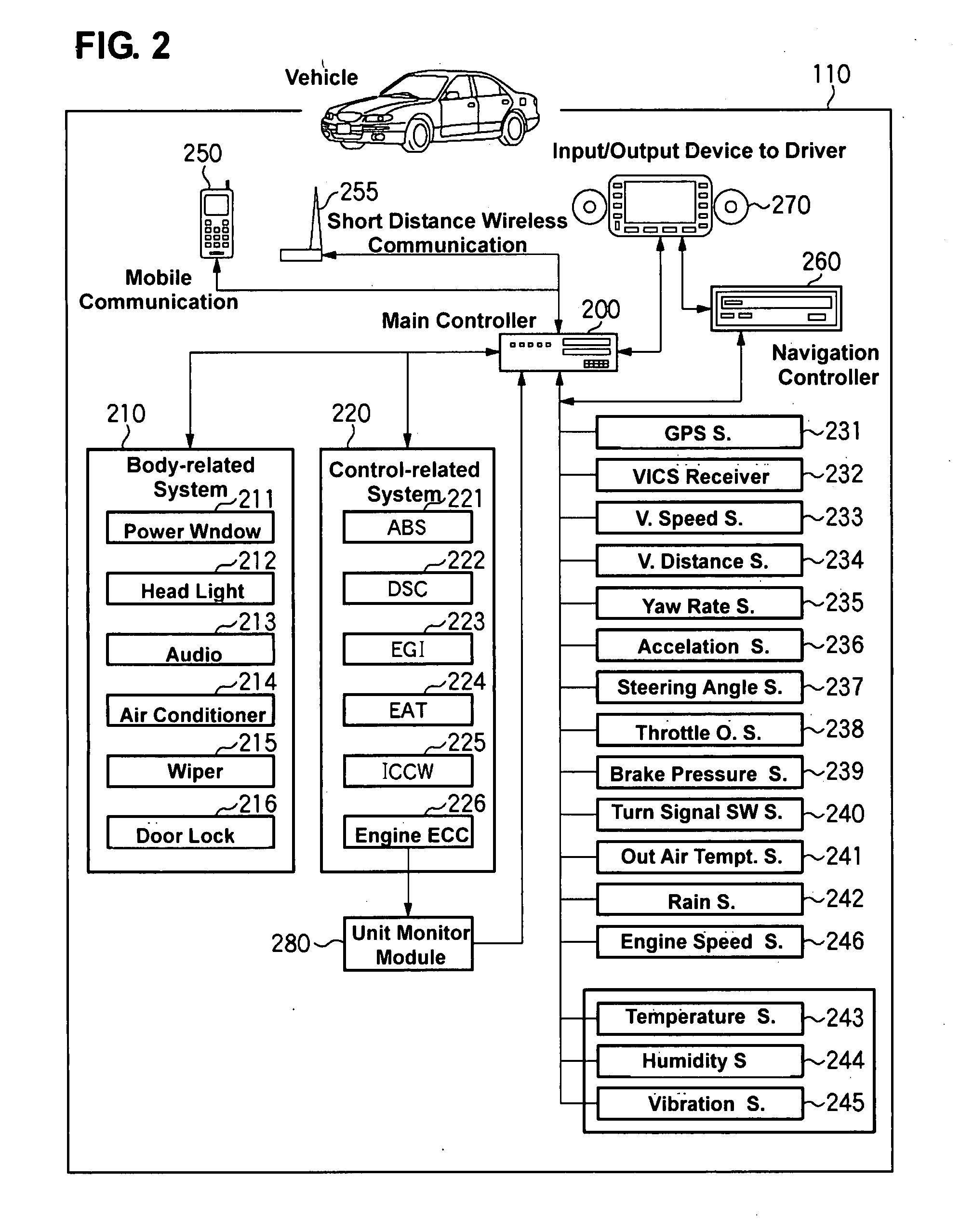 Remote troubleshooting system