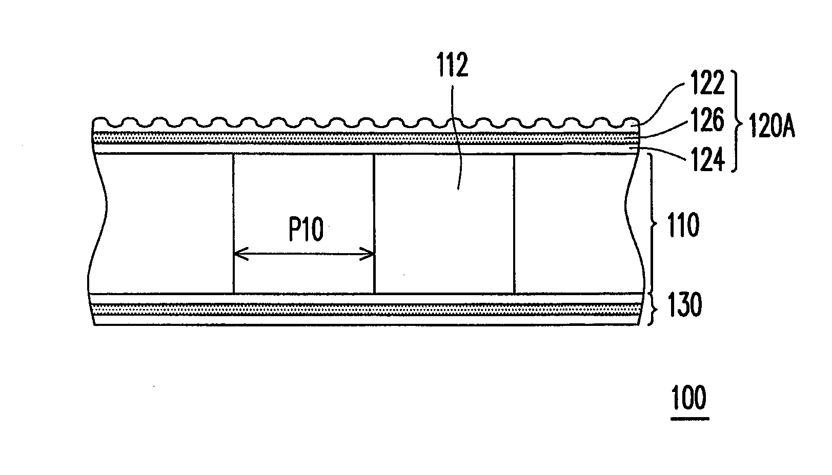 Liquid crystal panel module, backlight module and liquid crystal display