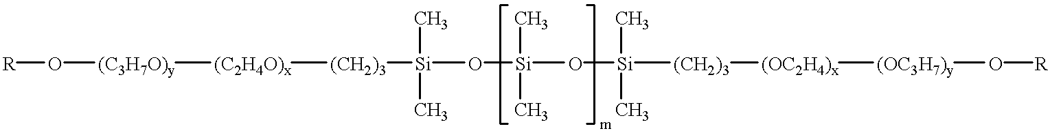 Hair care compositions containing selected frizz control agents