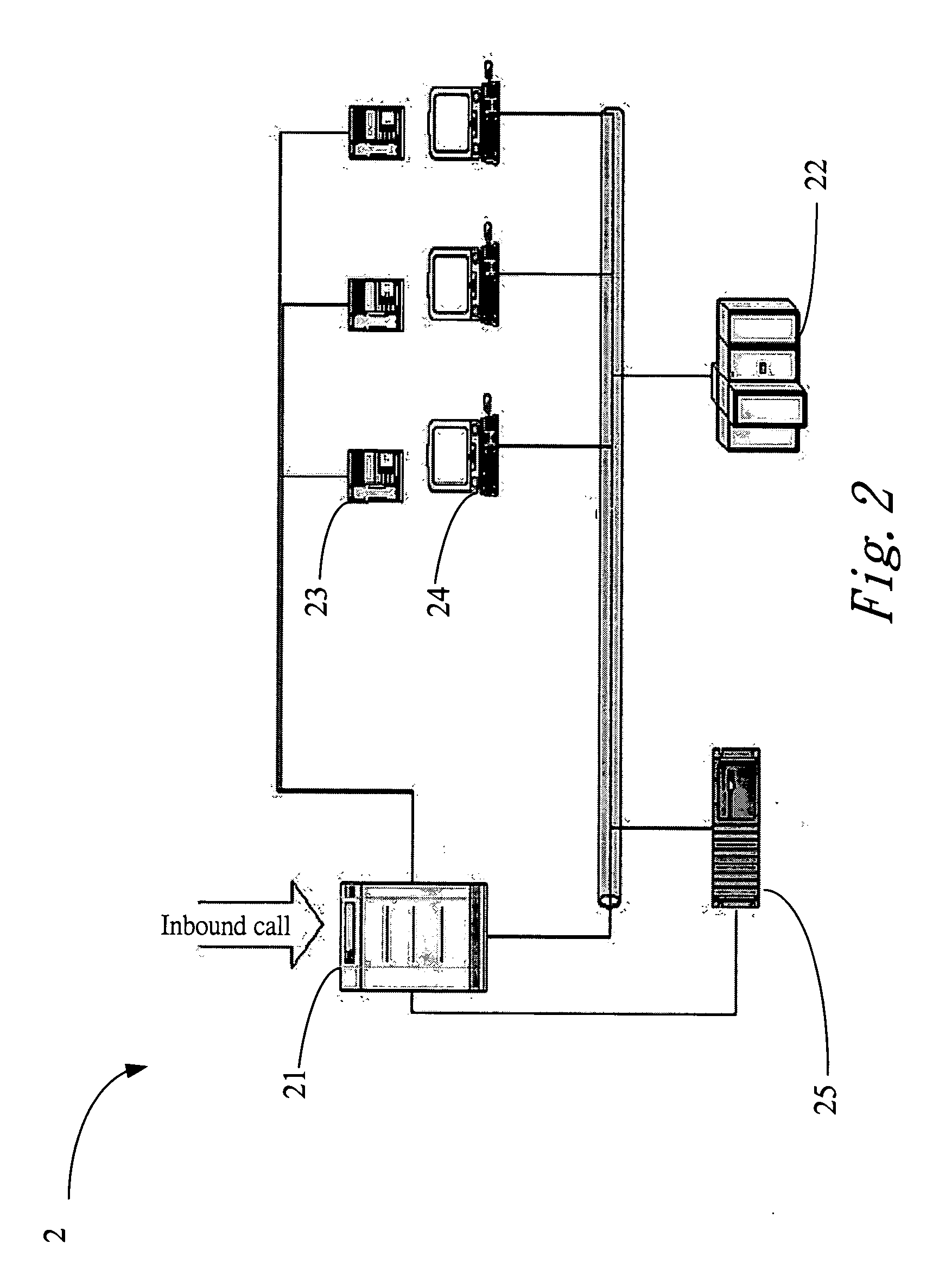 Method for automatic call-transfer using a softphone