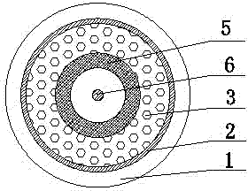 Multi-wire combined welding cable typed II and production method thereof