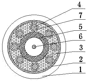 Multi-wire combined welding cable typed II and production method thereof