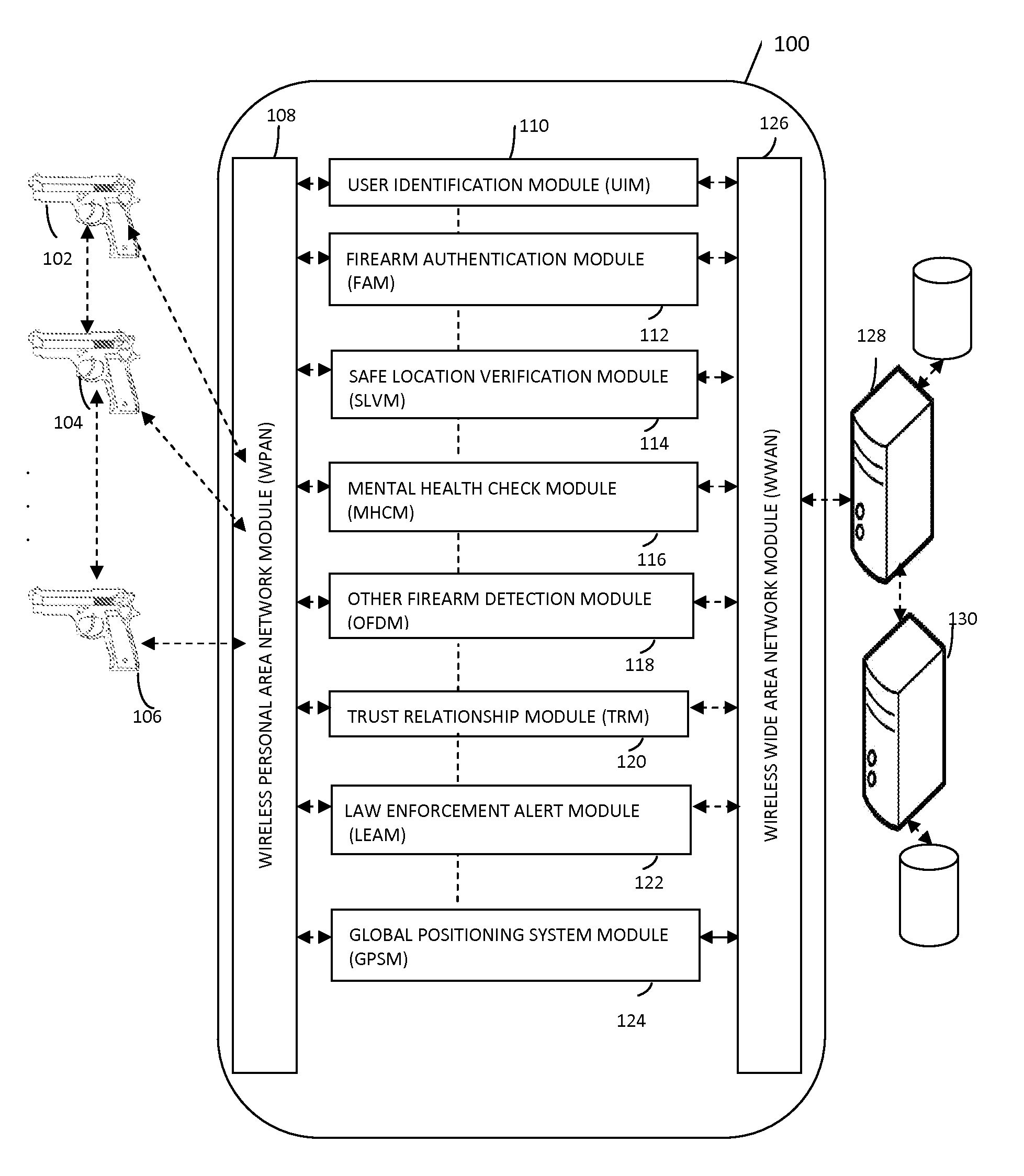 System and methods for firearm safety enhancement