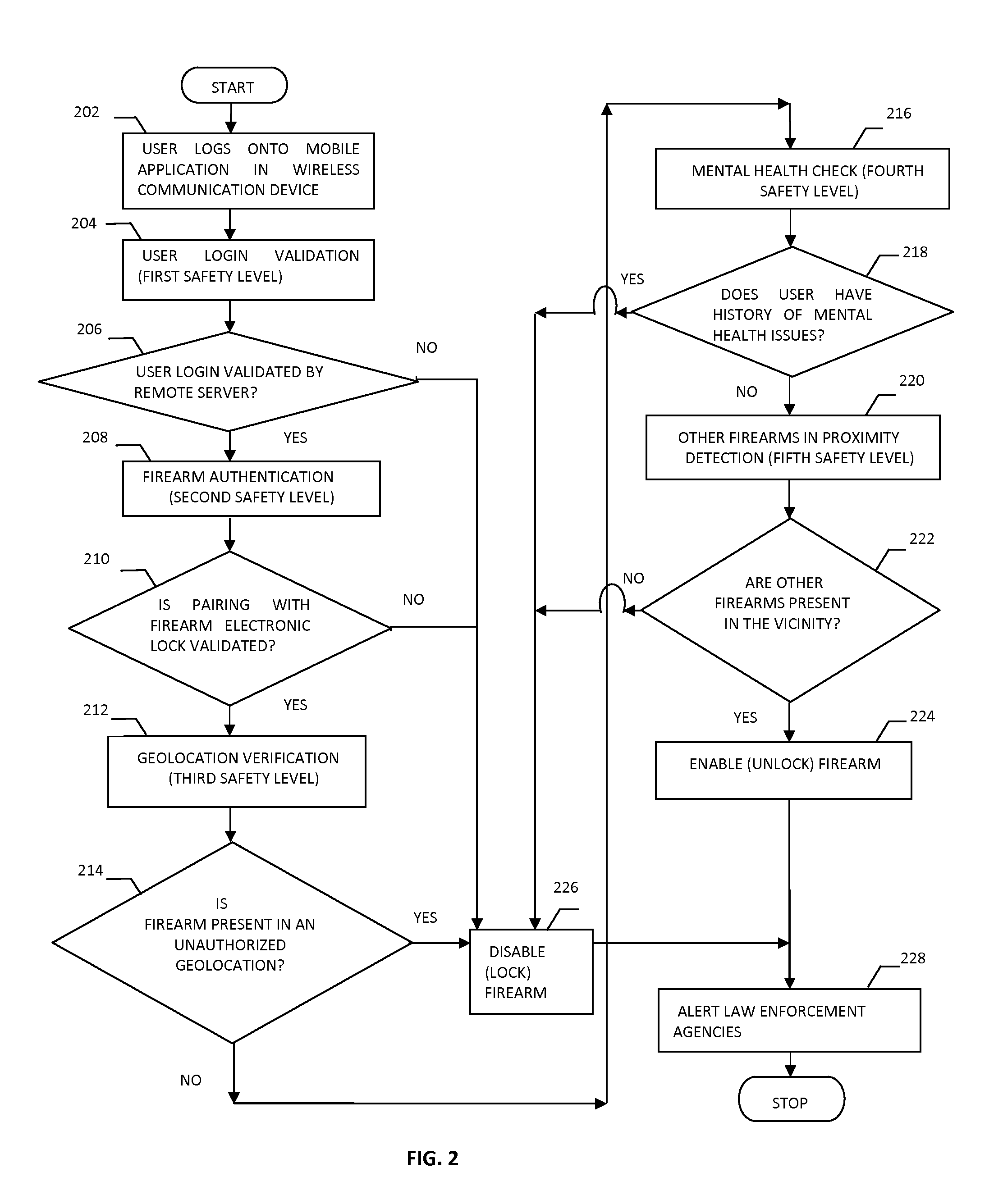 System and methods for firearm safety enhancement