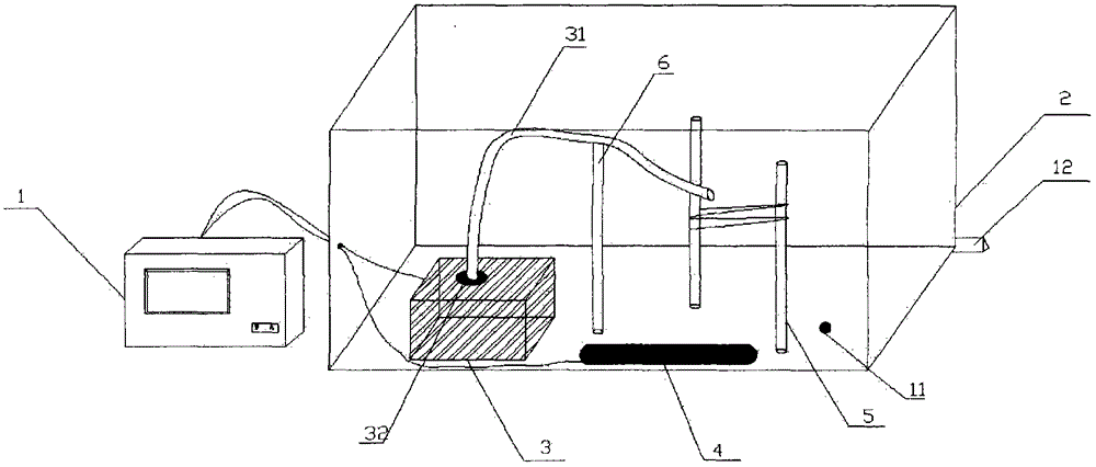 Scouring testing machine