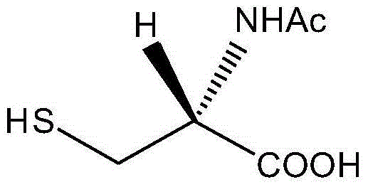 Acetylcysteine compound and acetylcysteine solution being used for inhalation and containing same