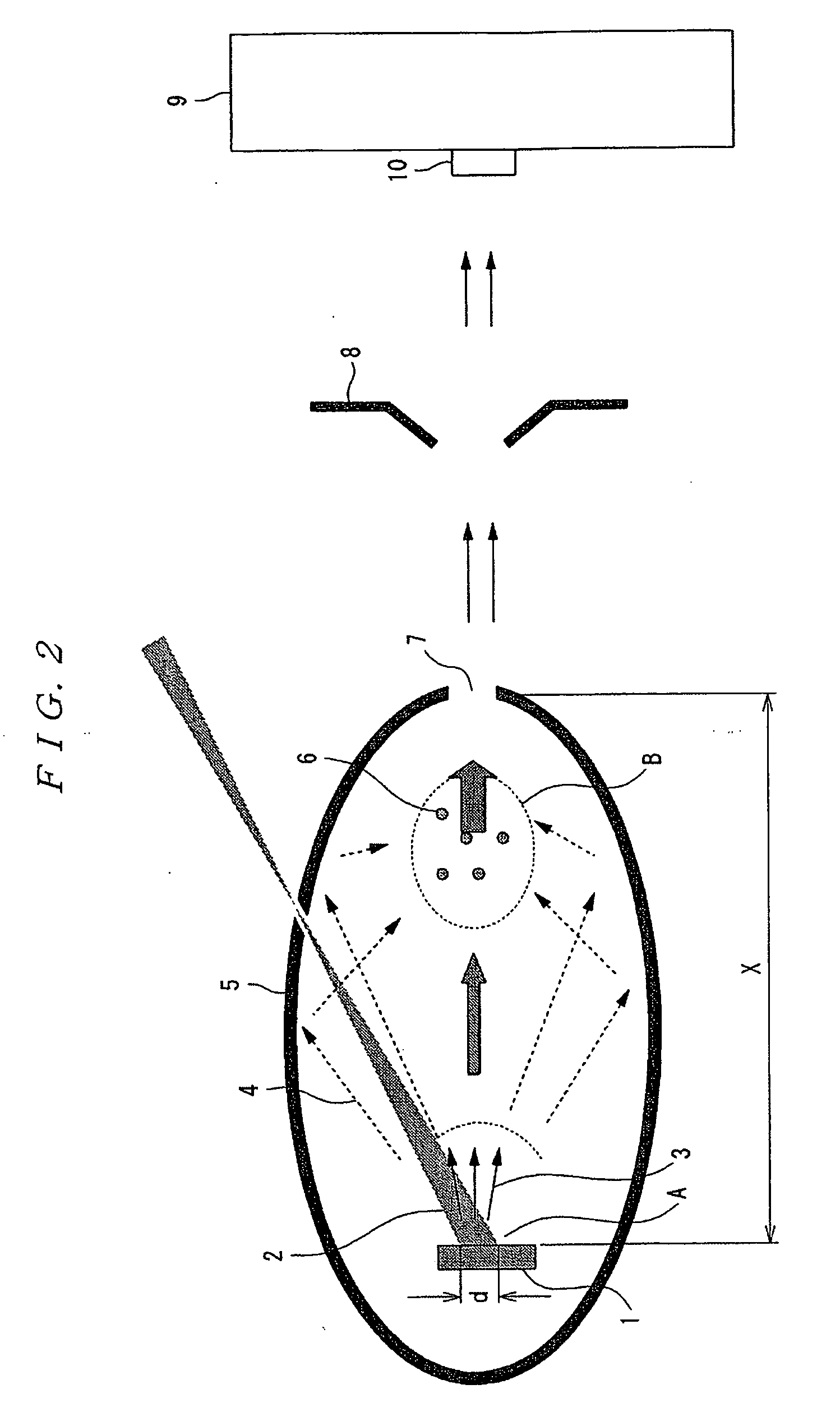 Cluster film formation system and film formation method, and cluster formation system and formation method