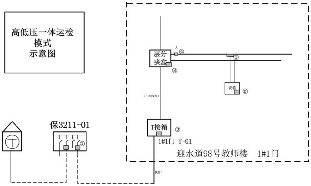 Novel low-voltage identification label based on marketing and distribution terminal fusion