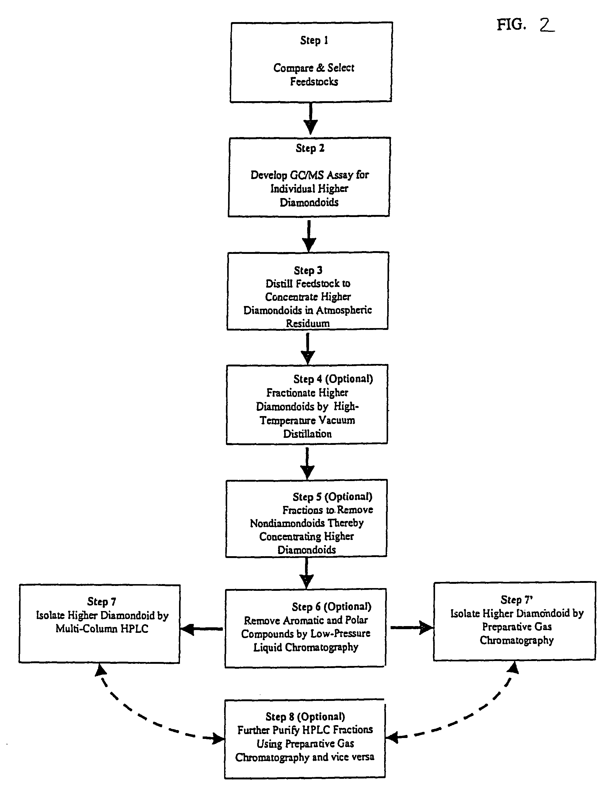 Heteroatom-containing diamondoid transistors