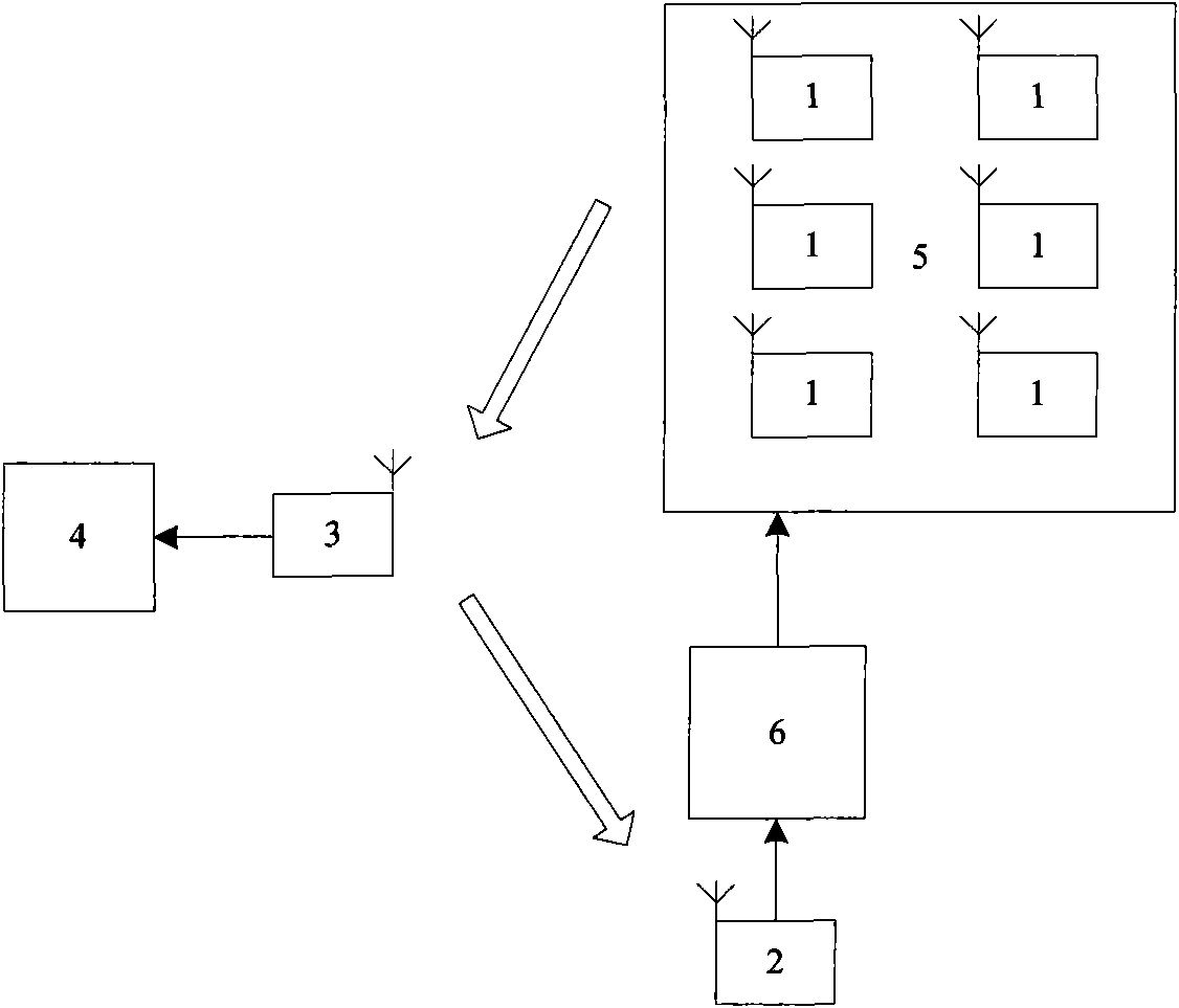 Wireless detecting system used for mechanical processing