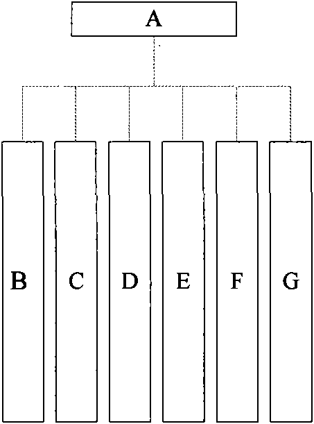 Wireless detecting system used for mechanical processing