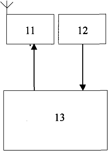 Wireless detecting system used for mechanical processing