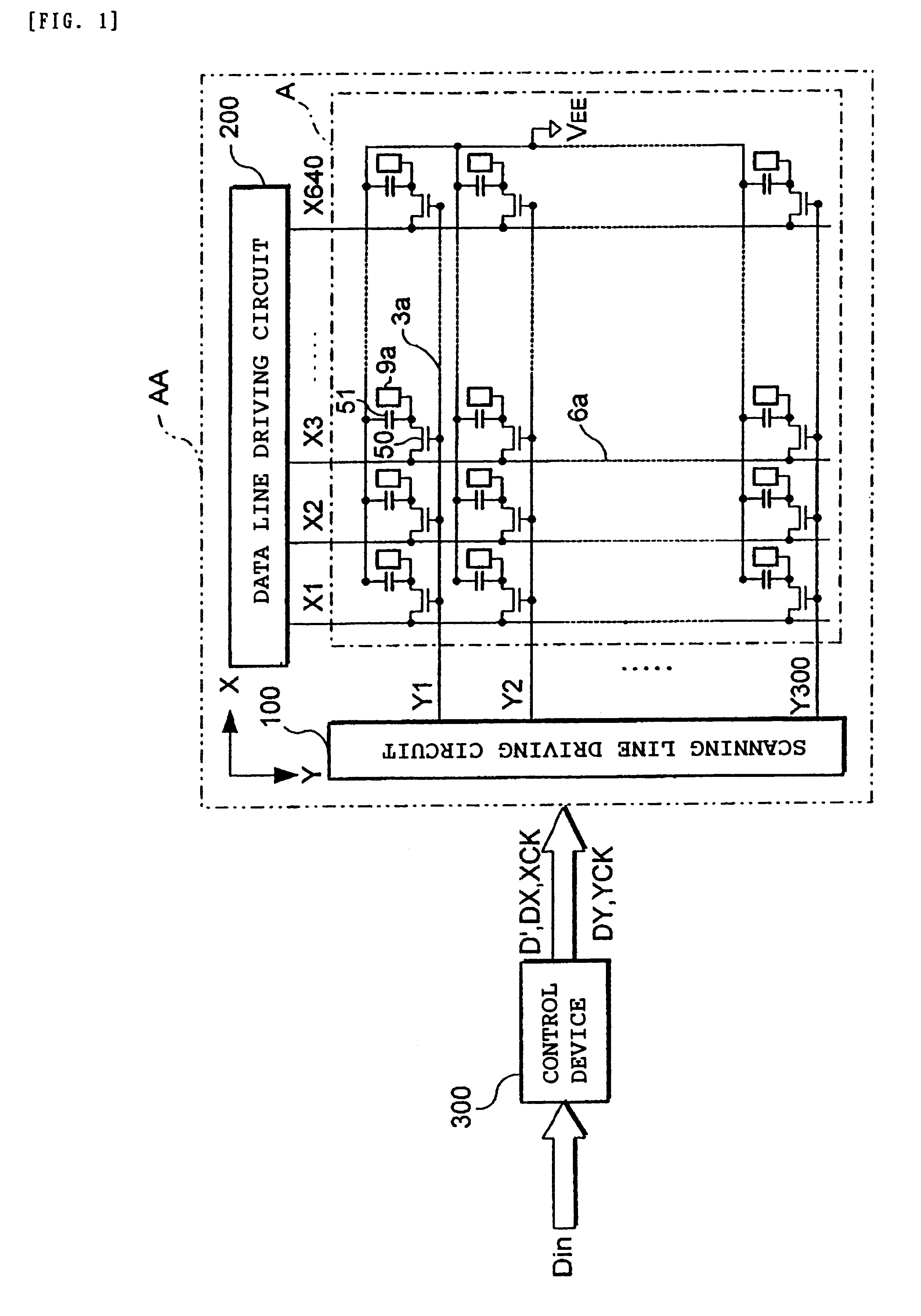 Data line driving circuit of electro-optical panel, control method thereof, electro-optical device, and electronic apparatus