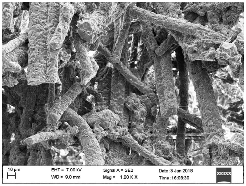 A method for preparing mullite fiber-based porous ceramics by environmentally friendly gel injection molding