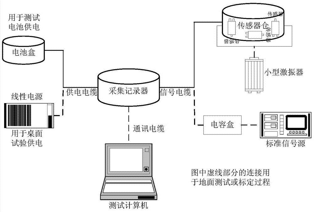 Data acquiring system for well drill bit and acquiring recorder