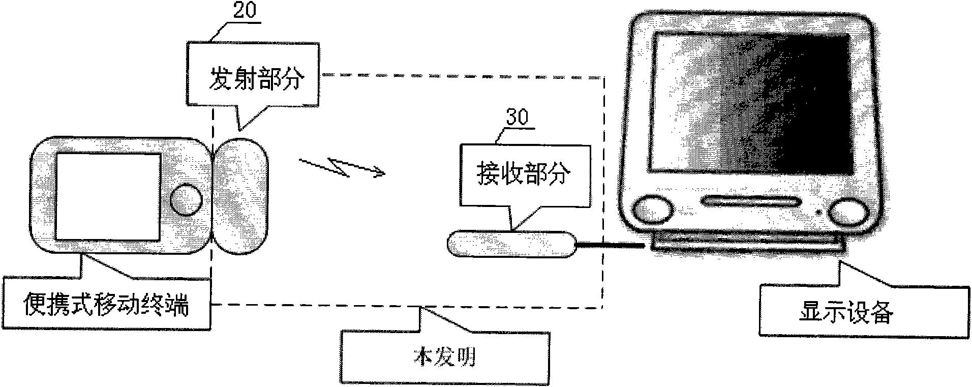 Wireless transceiving component for mobile terminal to forward audio/video signal