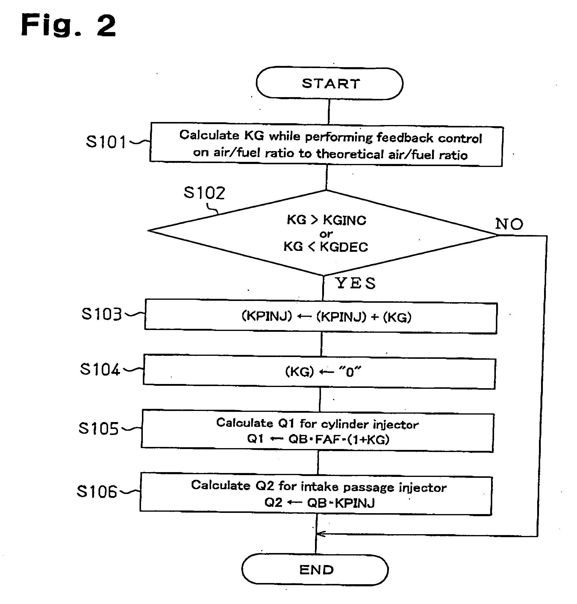 Engine fuel injection control system