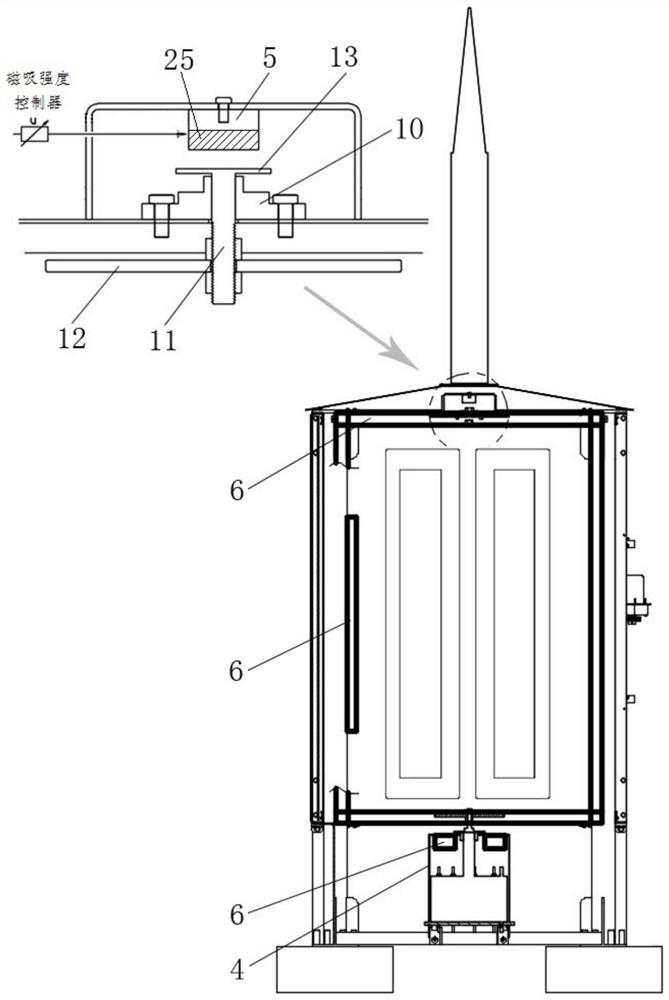 Roof fan device and system suitable for whole environment