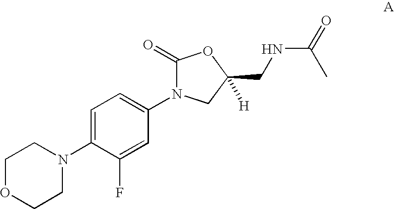 Biaryl heterocyclic amines,amides, and sulfur-containing compounds and methods of making and using the same