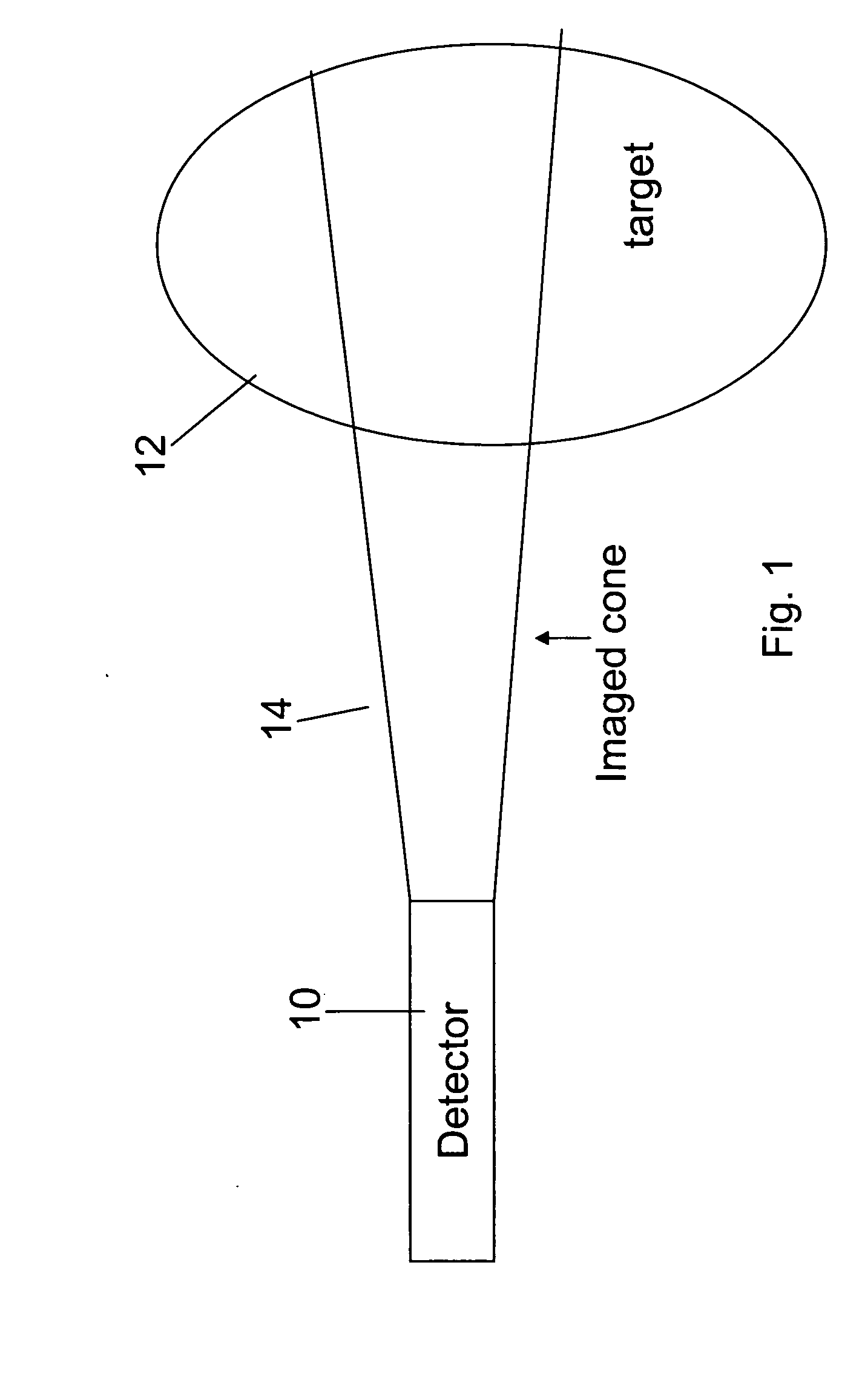 Multi-dimensional image reconstruction