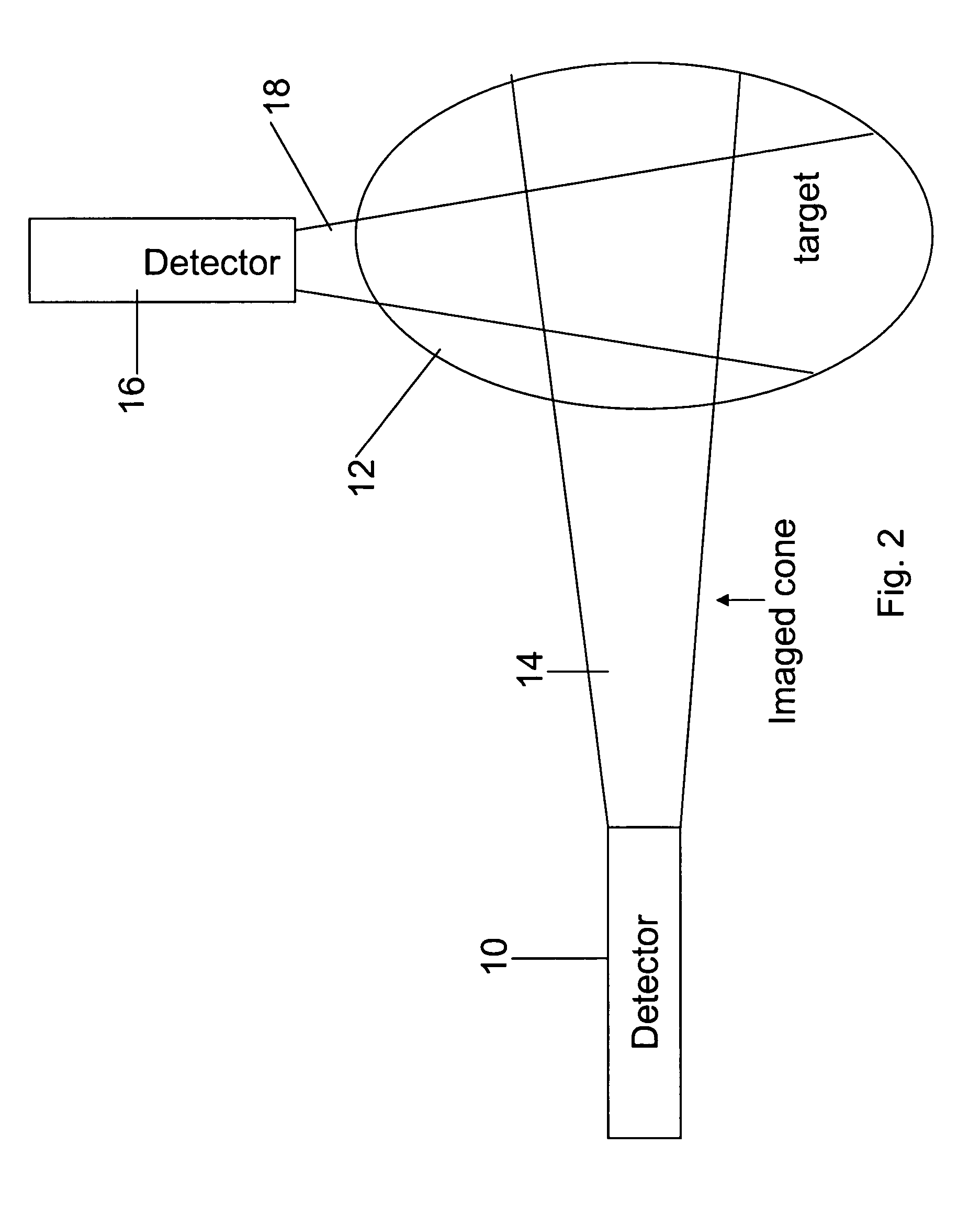 Multi-dimensional image reconstruction