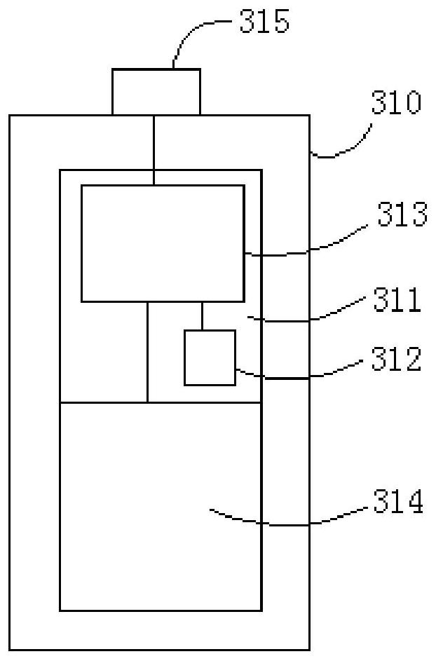 Tap water treatment biological tank temperature regulation and control device and method